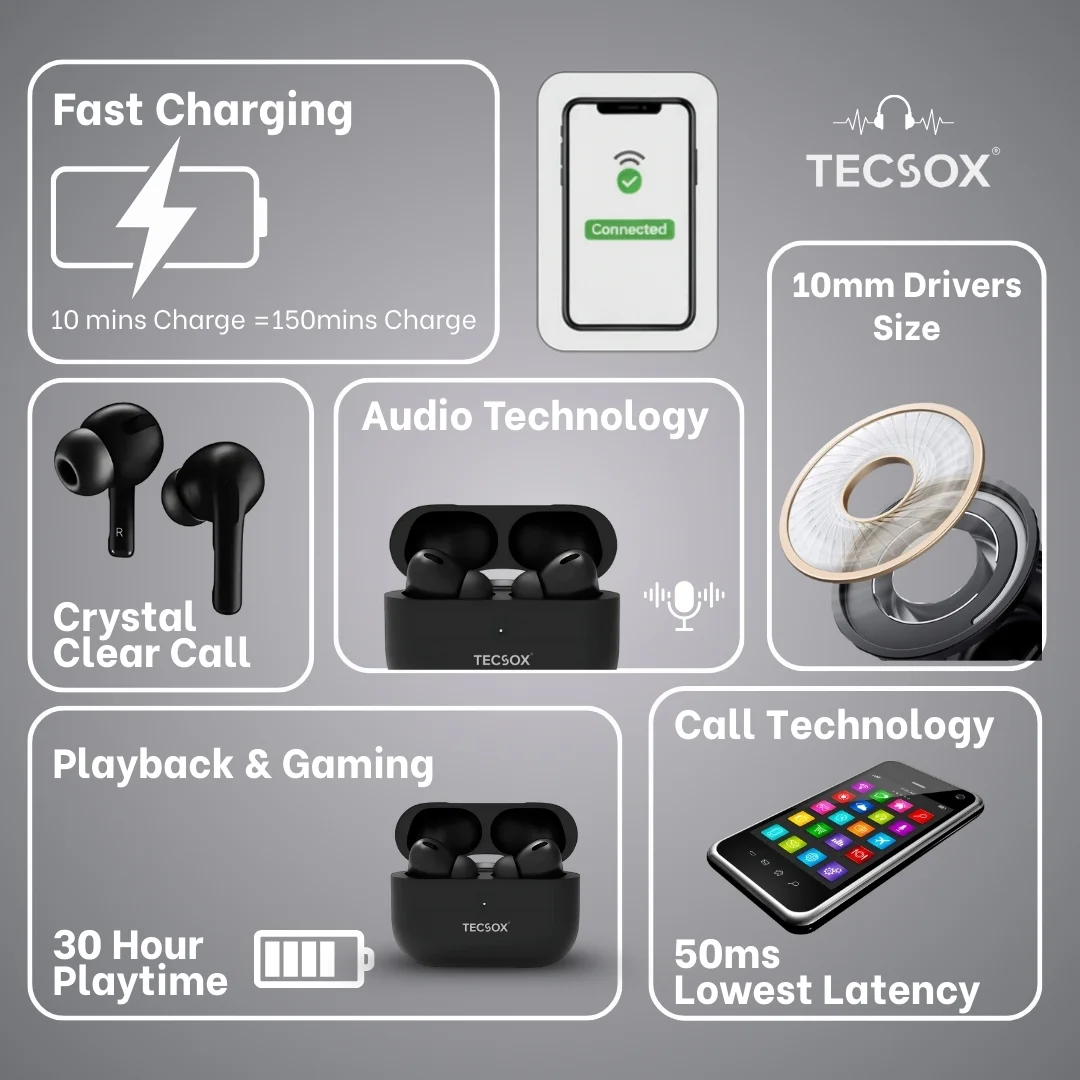 TecPod Pro Earbuds 30Hr Playtime | 5.3 V Bluetooth Earbuds | Deep Bass | Water Resistant - Image 15