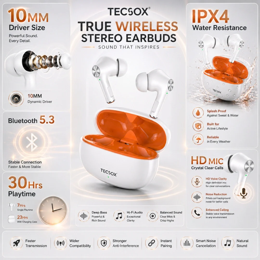 Neo 412  |  30 Hr Playtime | IPX Water Resistant - Image 21