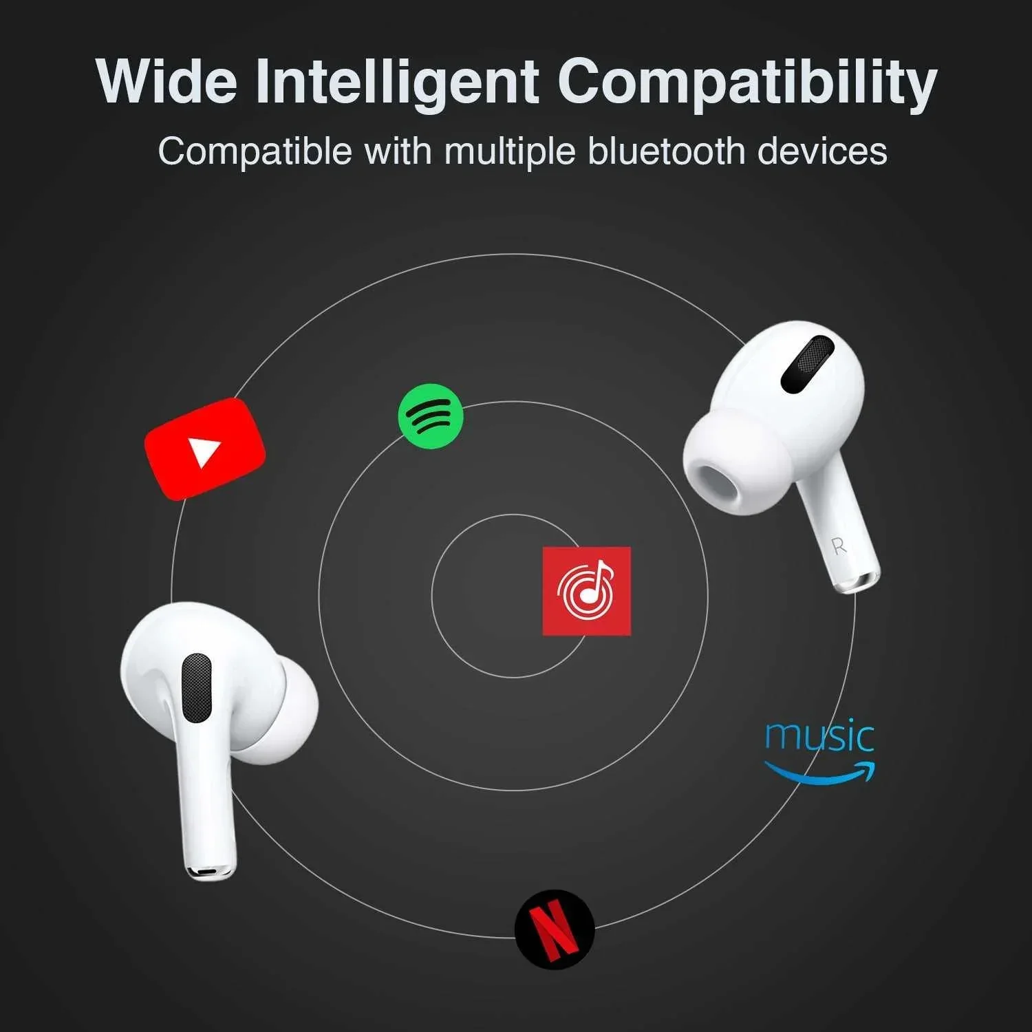 Buy TecPod Pro White Bluetooth Earbuds | Deep Bass | Water Resistant - Image 7