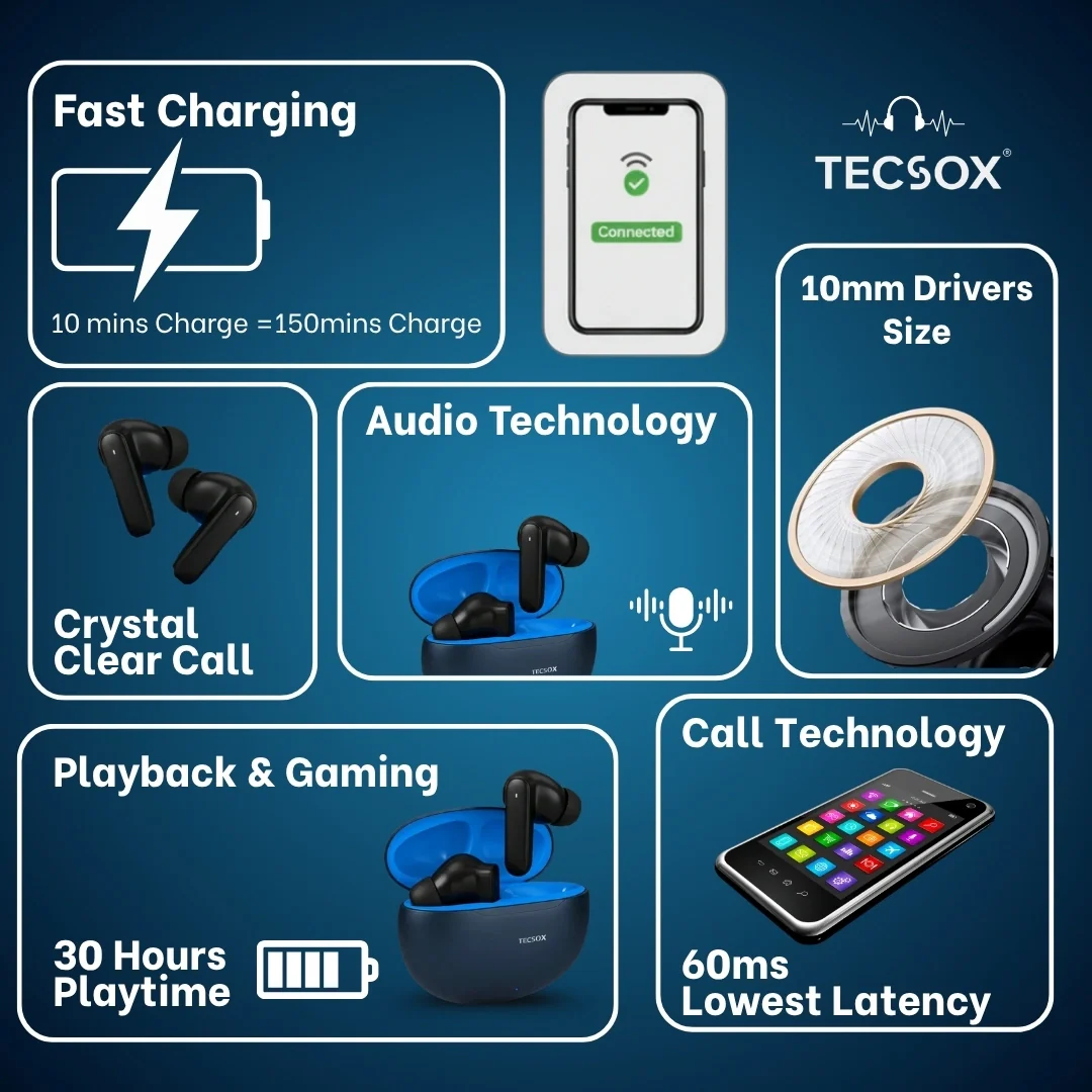 TecSox Pulse 611 Bluetooth Earbuds | Bluetooth 5.3 | 30Hr Play Time | Deep Bass Airpods - Image 33