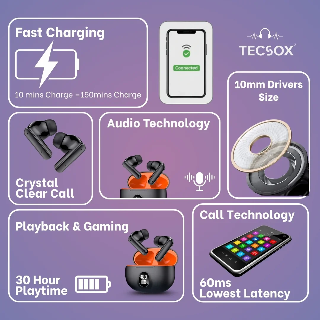Pulse411  Bluetooth Earbuds | 30 Hours Playtime | Digital Display - Image 11
