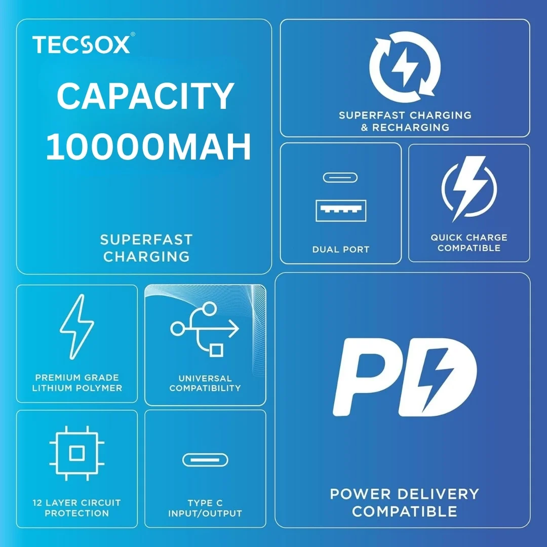 TecSox Power Pack | 10000 mAh Powerbank | 15W - Image 14