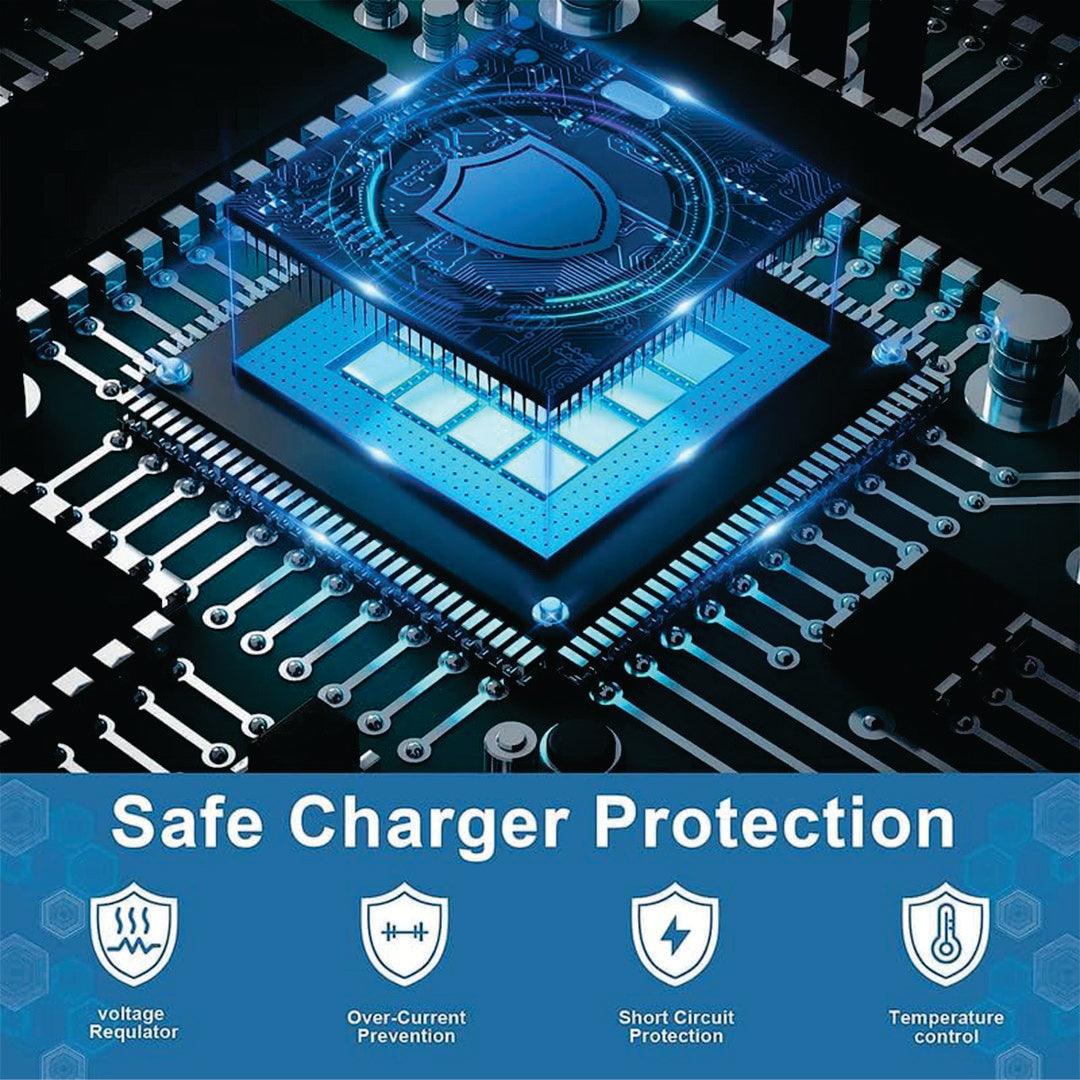 Order 45W Charger for Samsung Smartphones | Type C Charger - Image 6