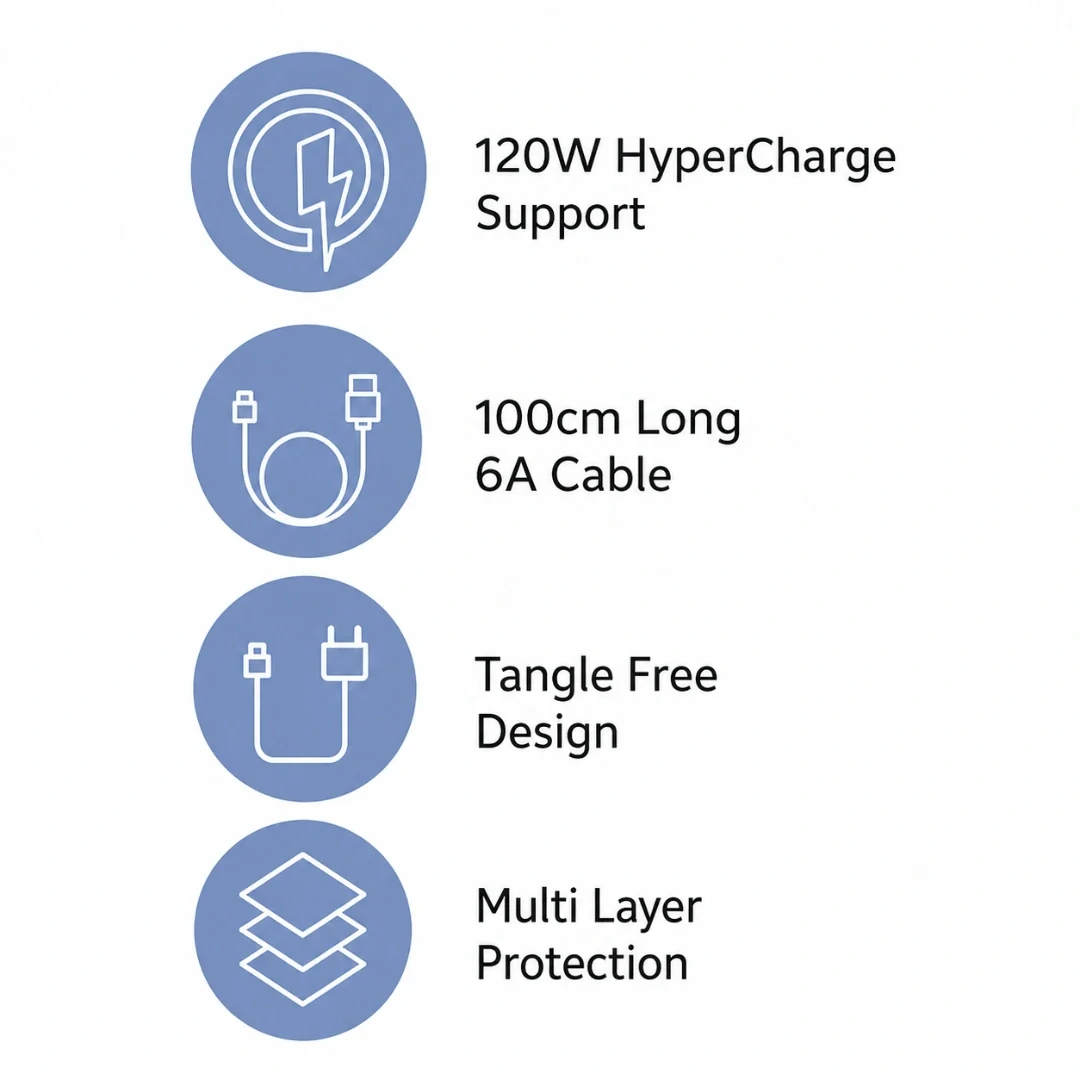 TecSox 6A USB to Type-C Charging Cable| Under Rs.99 - Image 9