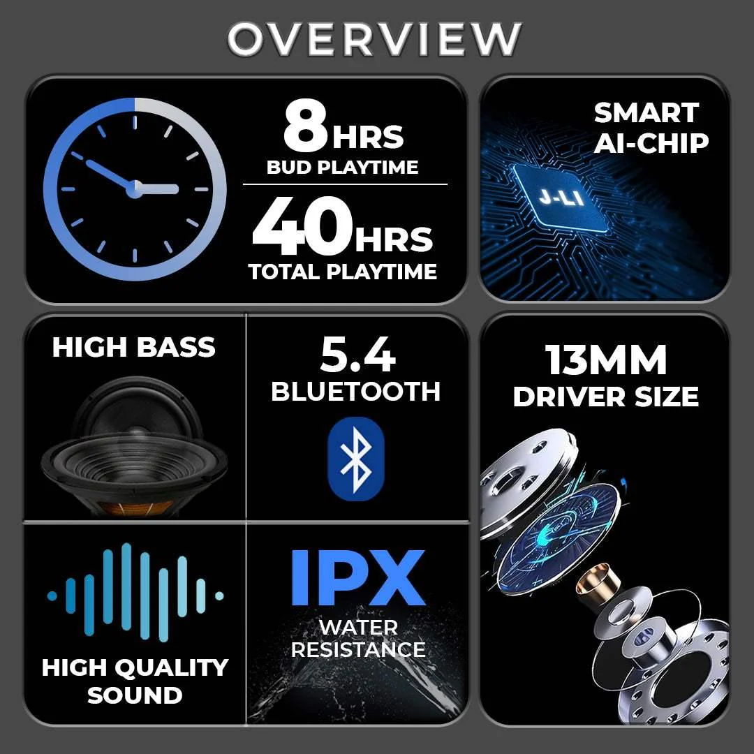 Alpha Touch Screen Bluetooth Earbuds | Noise cancellation - Image 8