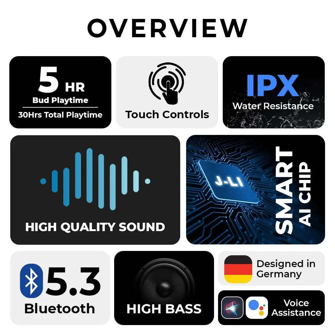 CurvePod Bluetooth Earbuds | 30 Hrs Playtime + High Bass - Image 3
