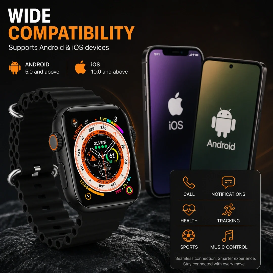 TecSox 2.19" Screen Size Metal Shield | Smart Watch| Wireless Charging