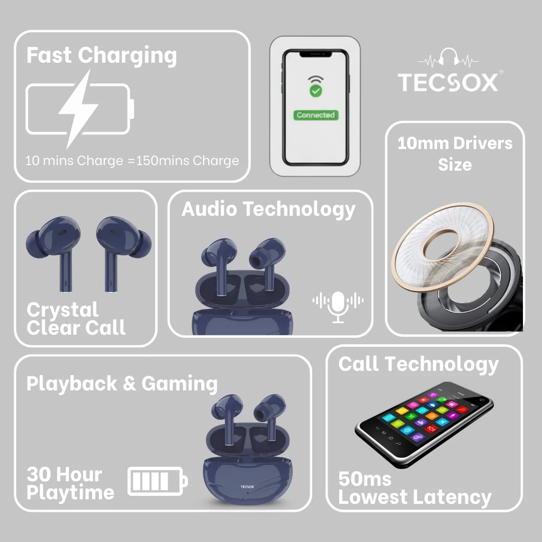 Neo591 Wireless Earbud | Deep Bass & Comfortable Fit | IPX Water Resistant - Image 21