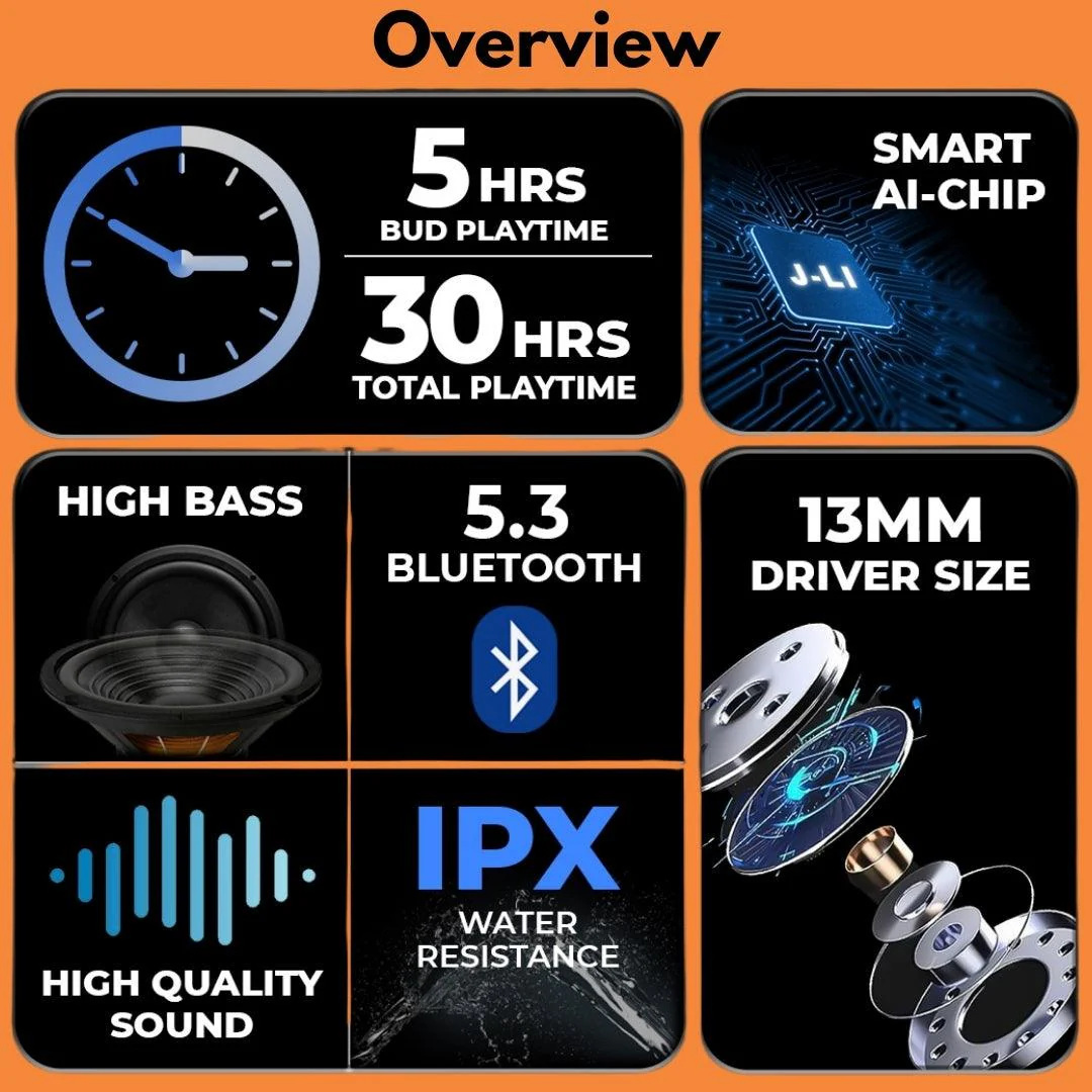 Buy TecSox Pro1 Wireless Earbud With Comfortable Fit - Image 3