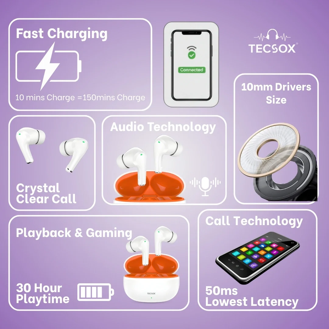 Ranger 221 Wireless Earbud With 30 Hr Playtime & Comfortable Fit | IPX Water Resistant - Image 24