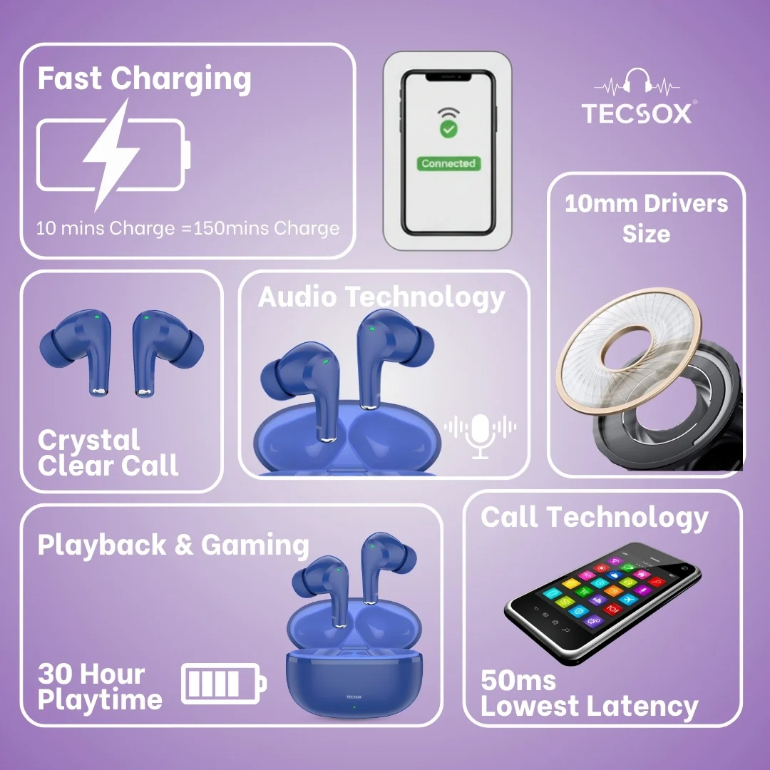 Ranger 221 Wireless Earbud With 30 Hr Playtime & Comfortable Fit | IPX Water Resistant - Image 34