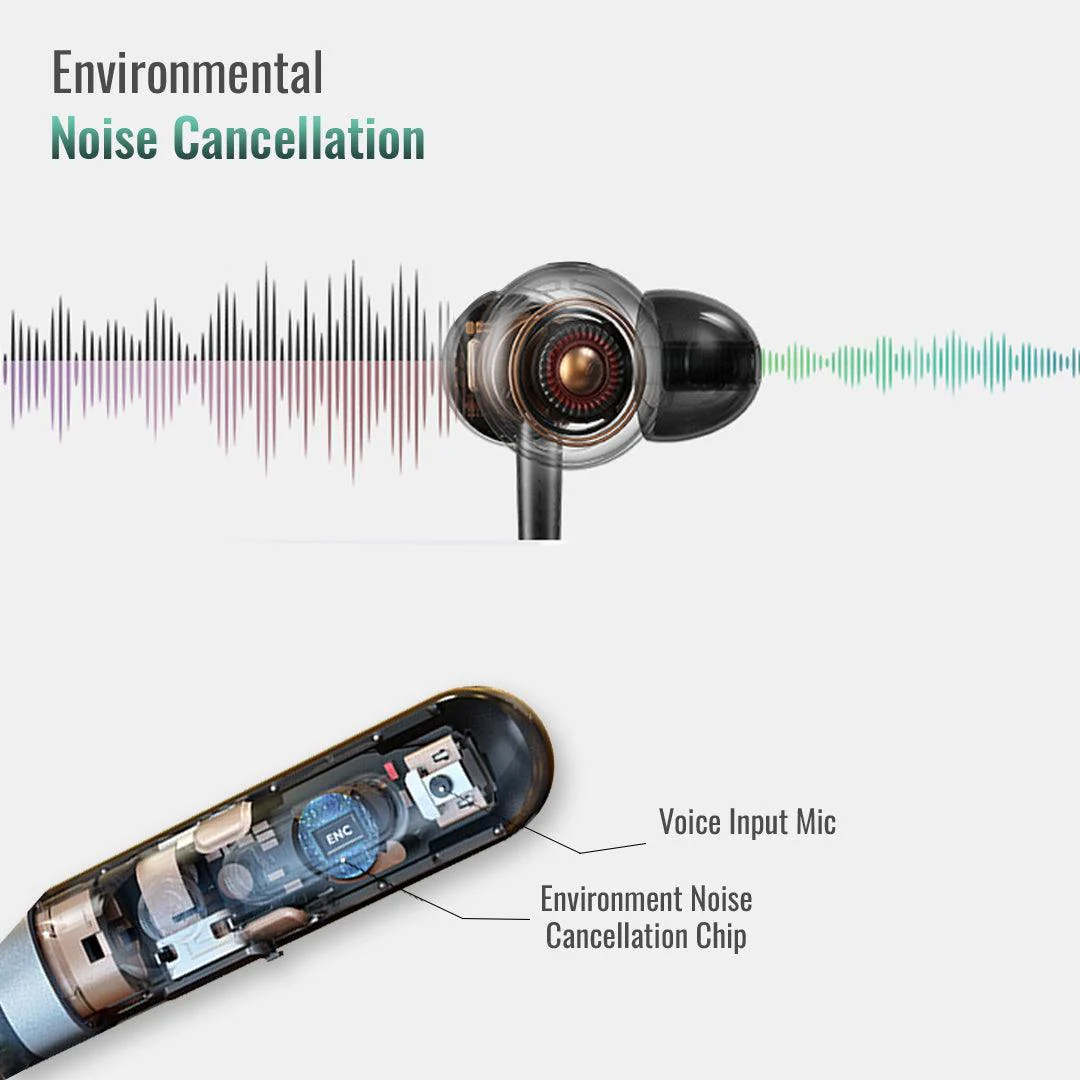 Order TecSox Roar Neckband with 14mm Sound Driver Inside - Image 5
