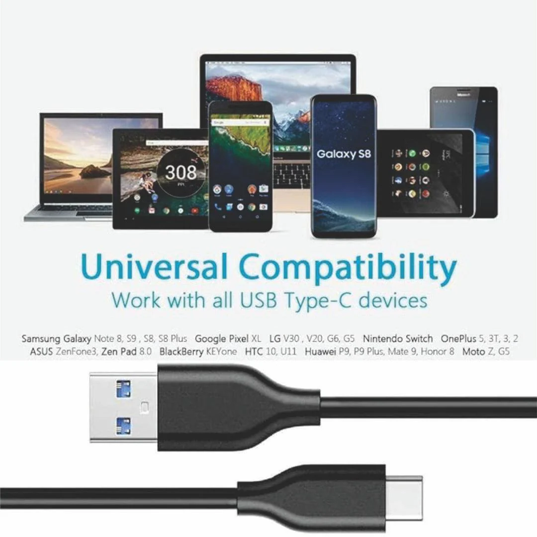 USB Charger | 3A Wall | Under ₹400 - Image 4