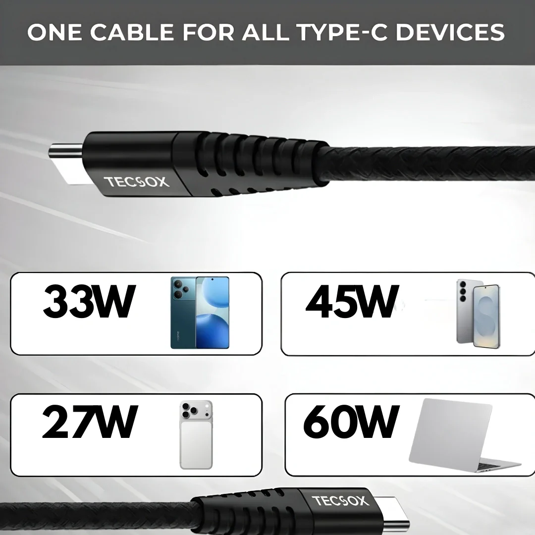 TecSox Zap Type-C to C | 1.5 Meter Fast Charging Cable | 60W - Image 11